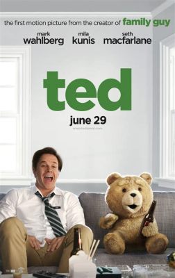 Ted  -  An Outrageous Rom-Com With Seth MacFarlane at the Helm!